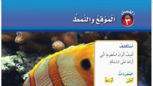 حل رياضيات اول ابتدائي الفصل الثالث الموقع والنمط ف1