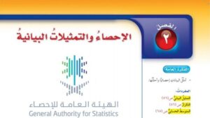 حل الفصل الثاني الاحصاء والتمثيلات البيانية رياضيات سادس ابتدائي ف1 1448