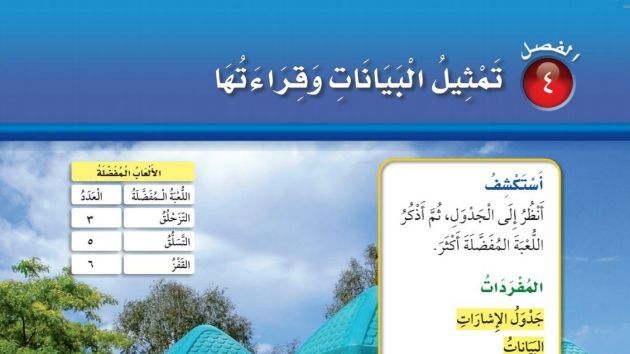 حل الفصل الرابع تمثيل البيانات وقراءتها رياضيات ثاني ابتدائي ف1 1447