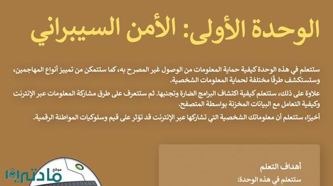 حل الوحدة الاولى الامن السيبراني مهارات رقمية ثالث متوسط ف1