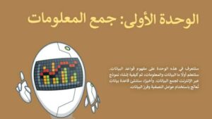 حل الوحدة الاولى جمع المعلومات مهارات رقمية ثاني متوسط ف2