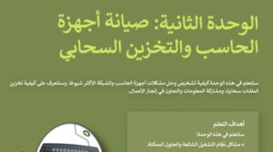 حل الوحدة الثانية صيانة اجهزة الحاسب والتخزين السحابي مهارات رقمية ثالث متوسط ف2