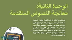 حل الوحدة الثانية معالجة النصوص المتقدمة مهارات رقمية اول متوسط ف1