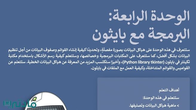 حل الوحدة الرابعة البرمجة مع بايثون مهارات رقمية ثالث متوسط ف1