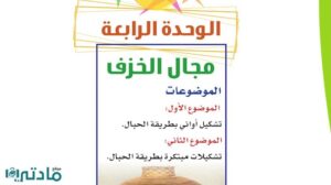 حل الوحدة الرابعة مجال الخزف تربية فنية رابع ابتدائي ف1